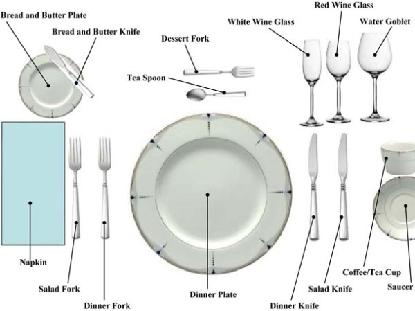 cutlery là gì, điểm danh bộ cutlery đầy đủ nhất trên bàn tiệc âu